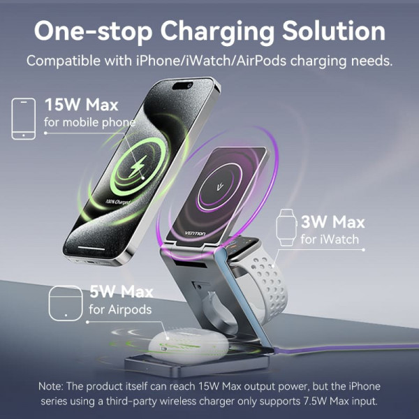 Зарядний пристрій Wireless 15W 3-in-1 Fast Charger Gray Vention