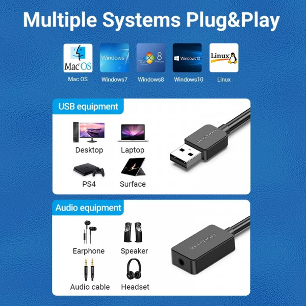 Звукова карта USB AUX jack, 1*TRS, 0.15м, OMTP/CTIA, чіп шумозаглушення, чорна Vention