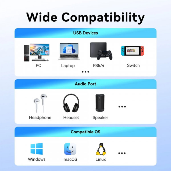 Звукова карта USB AUX jack, TRRS, 0.25м, OMTP та CTIA, обплетення, Vention