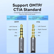 Звукова карта USB AUX jack, TRRS, 0.25м, OMTP та CTIA, обплетення, Vention
