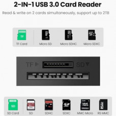 Card Reader USB 3.0 2-слота SD/TF Card 0,15 м кабель CR127 Ugreen