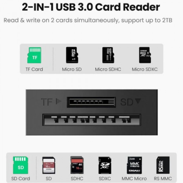 Card Reader USB 3.0 2-слота SD/TF Card 0,15 м кабель CR127 Ugreen
