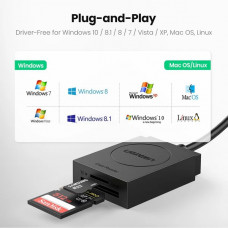 Card Reader USB 3.0 2-слота SD/TF Card 0,15 м кабель CR127 Ugreen