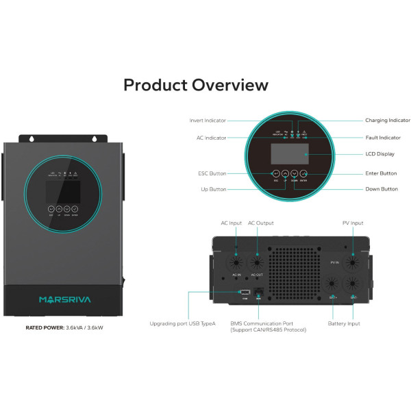 Інвертор Marsriva OFF-G 3.6 kW 230V RS232/RS485 CE PF1 VOL VM III 3,3 кВт TWIN-24V, з Wi-Fi