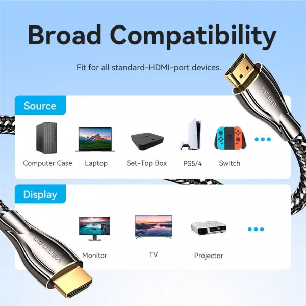 Кабель HDMI M - M, 12.0м, V2.0, 4K 60Гц, обплетення, Zinc Alloy Type чорний Vention