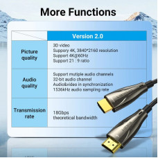 Кабель HDMI M - M, 50.0 м, V2.0, Optical 4K 60Гц 18Gbps Dolby 7.1 PVC Black Zinc Alloy Vention