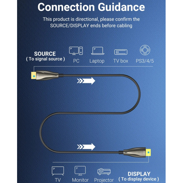 Кабель HDMI M - M, 50.0 м, V2.0, Optical 4K 60Гц 18Gbps Dolby 7.1 PVC Black Zinc Alloy Vention