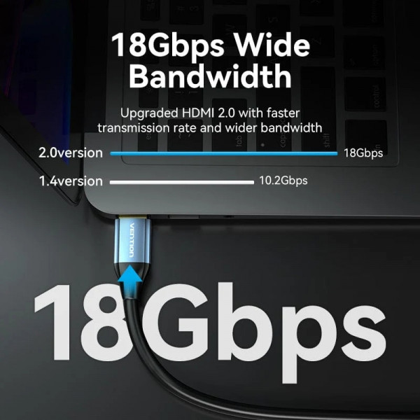 Кабель HDMI M - M, 8.0 м, V2.0, 4K 60Гц Aluminum alloy синій Vention