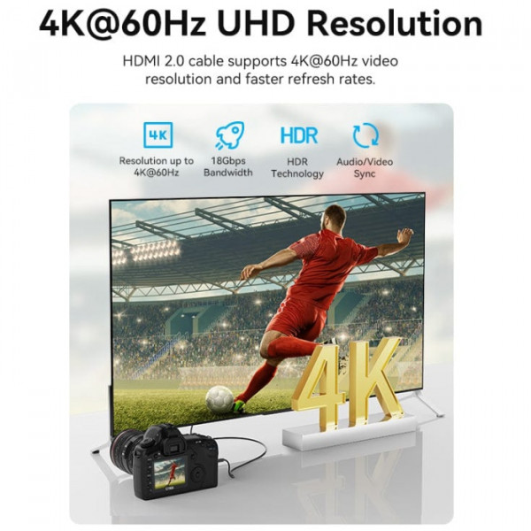 Кабель HDMI M - Mini M, 1.5 м, V2.0 4K 60Гц 18Gbps HDR Dolby Vention