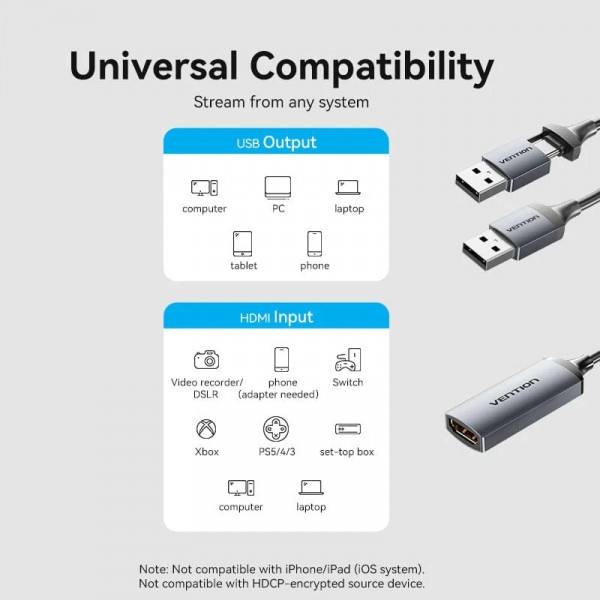 Перехідник HDMI F -> USB-C/USB-A M 0.1м сірий Vention