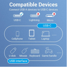 Перехідник USB 3.1 Type-C -> USB AF (OTG), 0.15 m PVC Vention чорний
