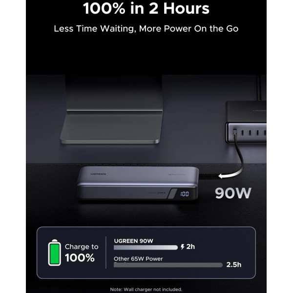 УМБ Ugreen 25000mAh 165W PD3.1/QC, USB-A,USB-С IN/OUT, with built in 2xUSB-C cables (PB552) Gray