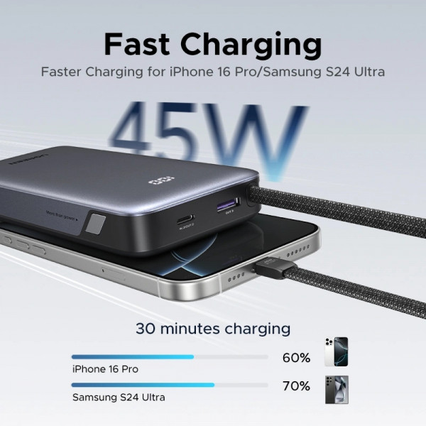 УМБ Ugreen 25000mAh 45W PD/QC, USB-A,USB-С IN/OUT, with built in USB-C cable (PB536) Gray