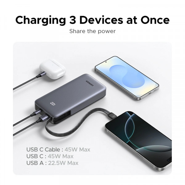 УМБ Ugreen 25000mAh 45W PD/QC, USB-A,USB-С IN/OUT, with built in USB-C cable (PB536) Gray