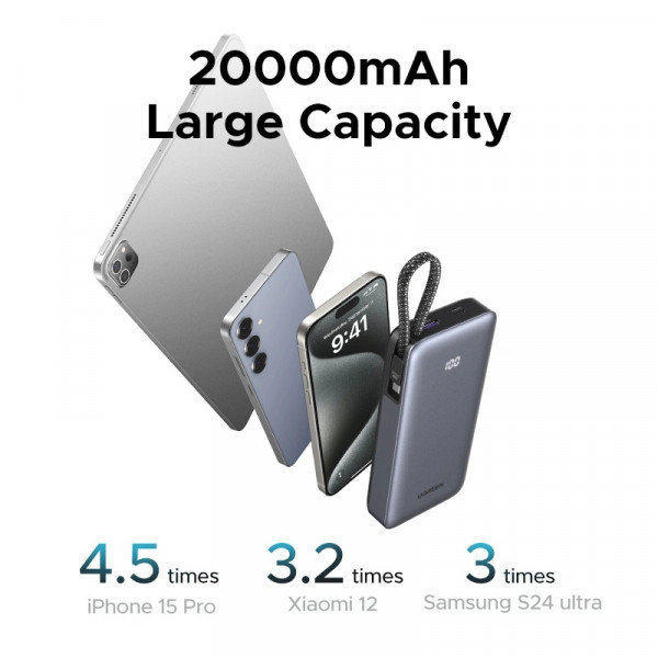 УМБ Ugreen 25000mAh 45W PD/QC, USB-A,USB-С IN/OUT, with built in USB-C cable (PB536) Gray