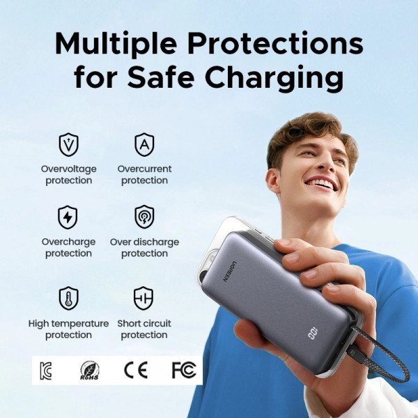УМБ Ugreen 25000mAh 45W PD/QC, USB-A,USB-С IN/OUT, with built in USB-C cable (PB536) Gray