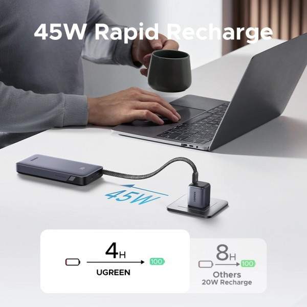 УМБ Ugreen 25000mAh 45W PD/QC, USB-A,USB-С IN/OUT, with built in USB-C cable (PB536) Gray