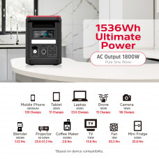 Зарядна станція Energizer 1800Вт (1536Вт/г) AC, LiFePo4,MPPT,UPS, USB-C PD 100Вт