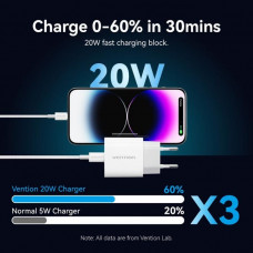 Зарядний пристрій 1xUSB-C 20W + USB-C to Lightning cable М-М White Vention