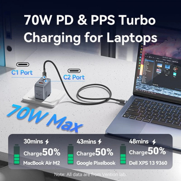 Зарядний пристрій 3xUSB 70W GaN (2хUSB-C+USB-A) + USB-C cable М-М Black Vention