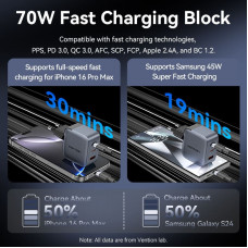 Зарядний пристрій 3xUSB 70W GaN (2хUSB-C+USB-A) + USB-C cable М-М Black Vention