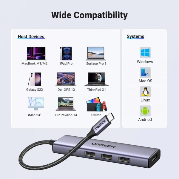 Док-станція USB3.0 Type-C -> HDMI 4K30Hz/3xUSB-А 3.0/Type-C/PD 100W 5-in-1 CM511 Ugreen