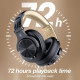 Гарнітура OneOdio Fusion A70, Bluetooth+3,5мм/6,35мм, Black Gold
