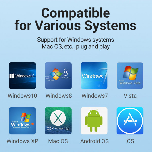 Хаб USB 3.1 Type-C -> 4хUSB 3.0/ Type-C PD 100W 5-in-1 Vention