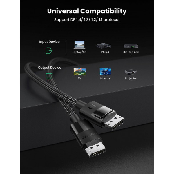 Кабель DisplayPort M - M V1.4 8K 2м Plastic Case Braided Cable DP114 чорний UGREEN
