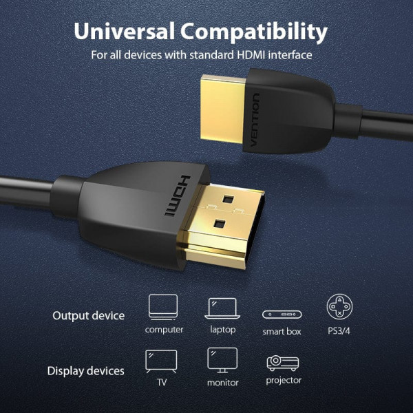 Кабель HDMI M - M, 0.5м, V2.0, 4K 60Гц PVC Vention