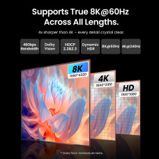 Кабель HDMI M - M, 30.0м, V2.1, Optical 8K 60Гц 48Gbps Aluminum Alloy, сірий Vention