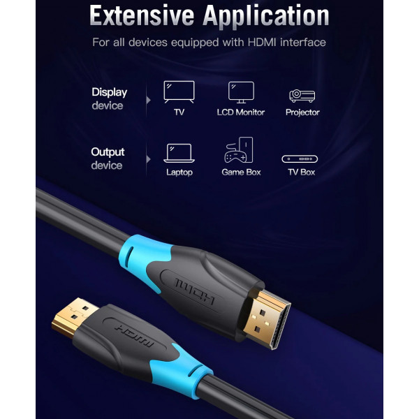 Кабель HDMI M - M, 8.0 м, V1.4, 4K 60Гц, PVC Vention