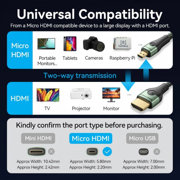 Кабель HDMI M - Micro HDMI M, 1.0 м, V2.0 8K 60Гц Aluminum Alloy Type, Green Vention