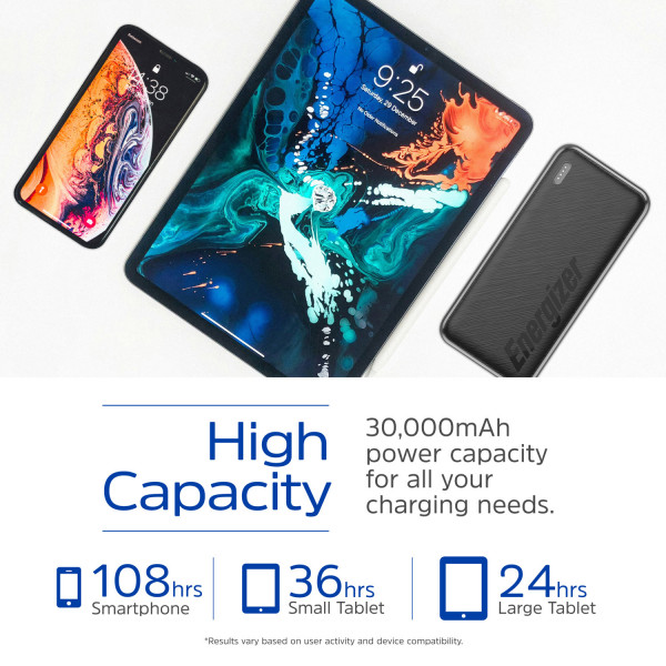 УМБ Energizer 30000mAh 22.5W PD, USB-А, 2хUSB-C Black