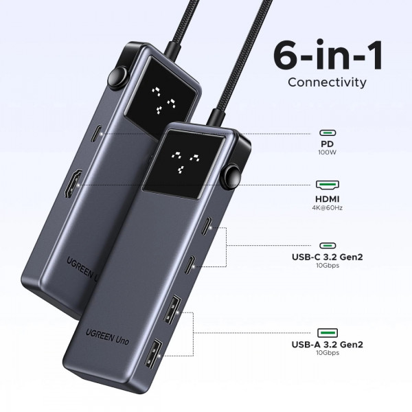 Док-станція USB3.2 Type-C -> HDMI 4K60Hz/2xUSB-А 3.2/2xUSB-C 3.2/PD 100W 6-in-1 CM888 Ugreen
