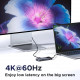 Док-станція USB3.2 Type-C -> HDMI 4K60Hz/2xUSB-А 3.2/2xUSB-C 3.2/PD 100W 6-in-1 CM888 Ugreen