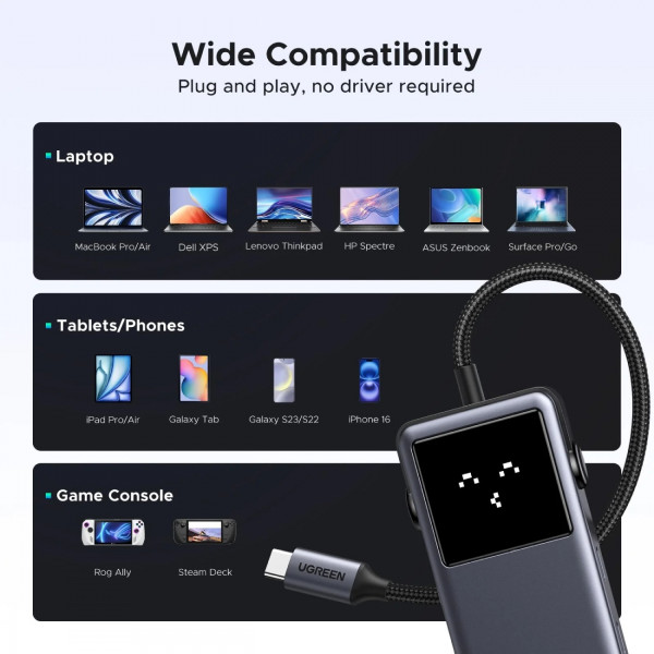 Док-станція USB3.2 Type-C -> HDMI 4K60Hz/2xUSB-А 3.2/2xUSB-C 3.2/PD 100W 6-in-1 CM888 Ugreen