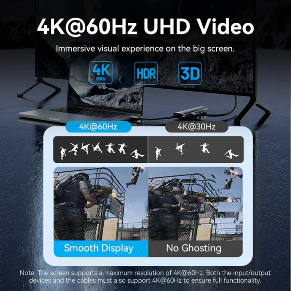 Док-станція USB3.2 Type-C -> HDMI 4K60Hz/USB 3.0x2/RJ45/PD 100W Hub 6-in-1 Vention