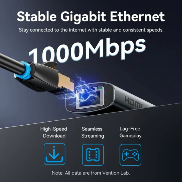 Док-станція USB3.2 Type-C -> HDMI 4K60Hz/USB 3.0x2/RJ45/PD 100W Hub 6-in-1 Vention