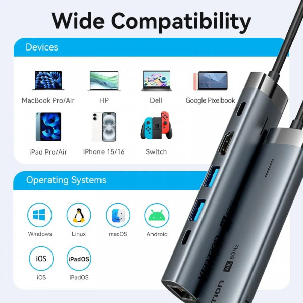Док-станція USB3.2 Type-C -> HDMI 4K60Hz/USB 3.0x2/RJ45/PD 100W Hub 6-in-1 Vention