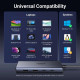 Док-станція USB3.2 Type-C -> HDMIx2 4K60Гц/2xUSB-A 3.2/2xType-C 3.2 10Гбіт/с/ PD 100Вт,сірий CM498