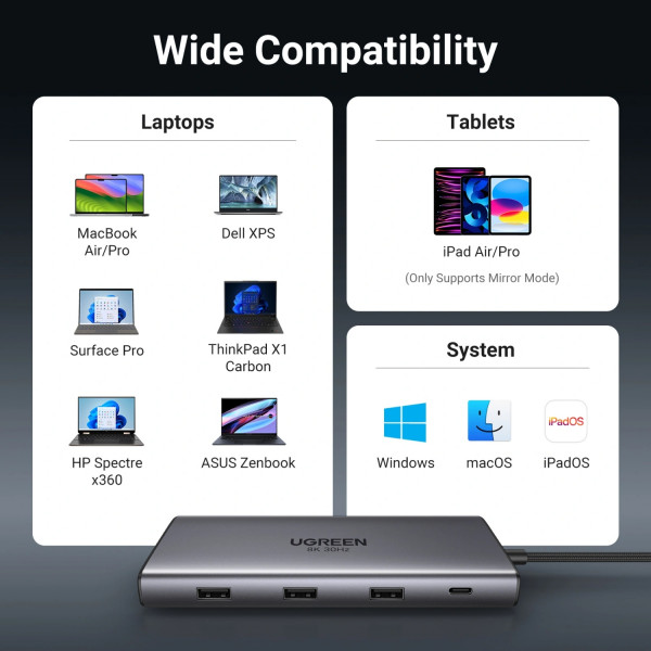 Док-станція USB3.2 Type-C -> HDMIx2,8K30Hz/4K60Hz/3xUSB-A/2xUSB-C 3.2/ RJ45/SD/TF/PD 100W CM639