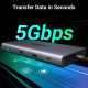 Док-станція USB3.2 Type-C -> HDMIx2,8K30Hz/4K60Hz/3xUSB-A/2xUSB-C 3.2/ RJ45/SD/TF/PD 100W CM639