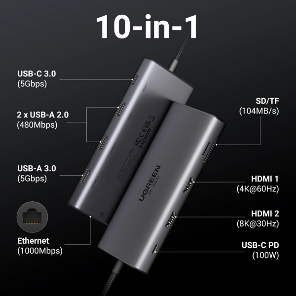 Док-станція USB3.2 Type-C -> HDMIx2,8K30Hz/4K60Hz/3xUSB-A/2xUSB-C 3.2/ RJ45/SD/TF/PD 100W CM639