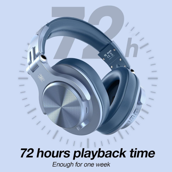 Гарнітура OneOdio Fusion A70, Bluetooth+3,5мм/6,35мм, Sky Blue