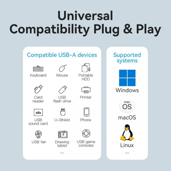 Хаб USB 3.0 -> 4xUSB-A 3.0, 5Gbps, Black Vention