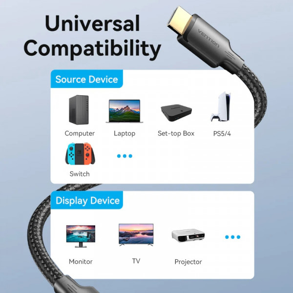 Кабель HDMI M - M, 10.0м, V2.0 4K 30Гц, обплетення Vention
