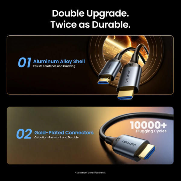 Кабель HDMI M - M, 40.0м, V2.1, Optical 8K 60Гц 48Gbps Aluminum Alloy, сірий Vention