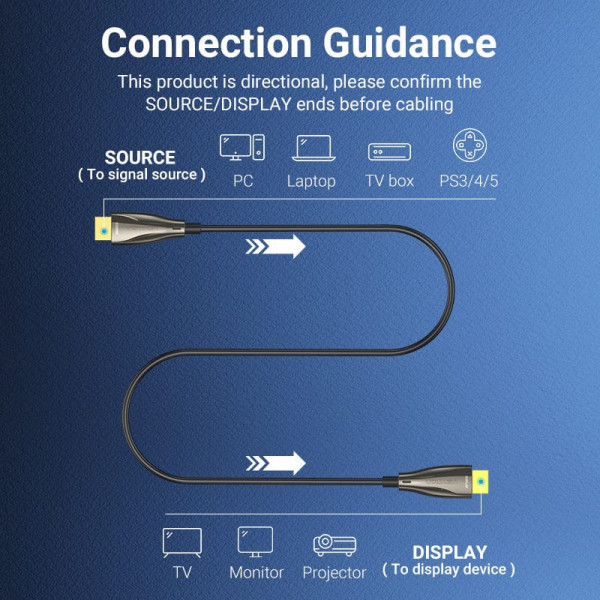Кабель HDMI M - M, 60.0 м, V2.0, Optical 4K 60Гц zinc alloy black Vention