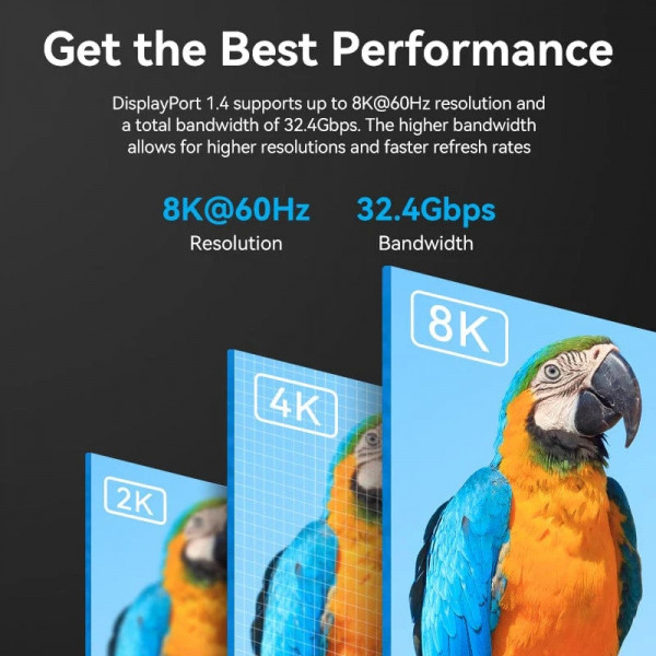 Кабель mini DisplayPort M - DisplayPort M 1.5 м, 8K 60hz, (7680x4320) двонаправлений,голубий,Vention